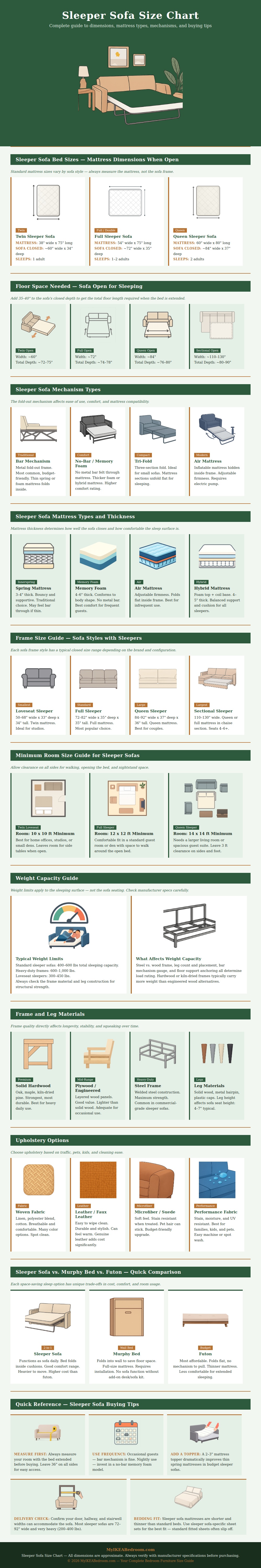 Sleeper Sofa Size Chart