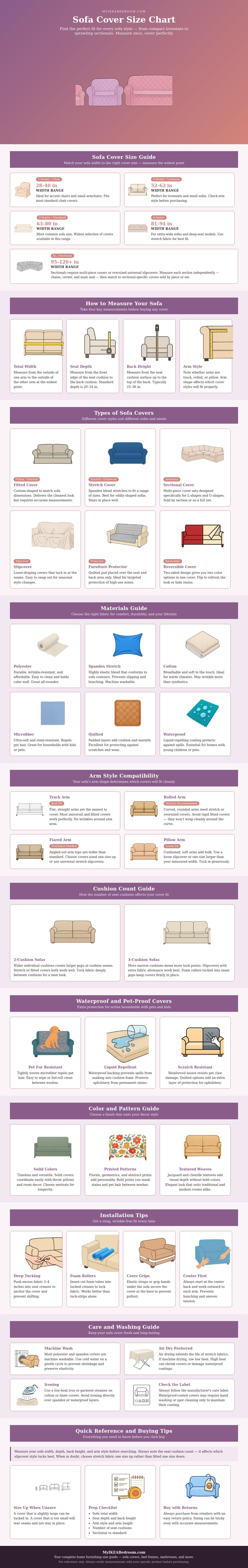 Sofa Cover Size Chart