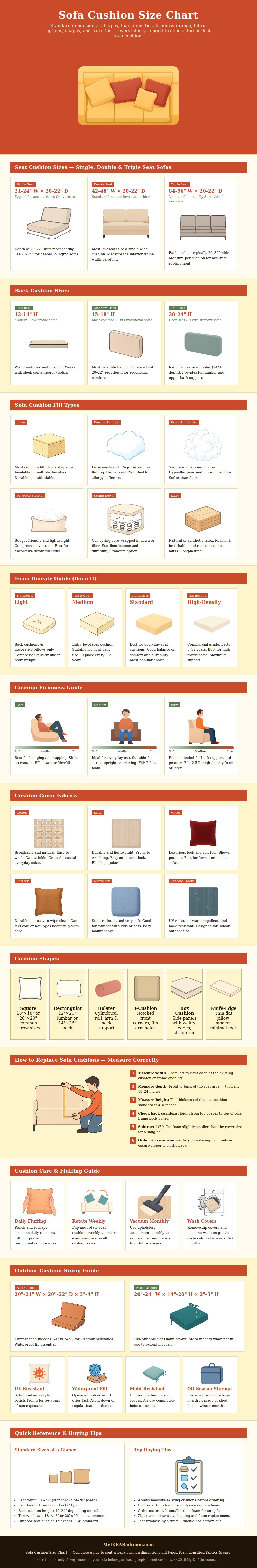 Sofa Cushion Size Chart