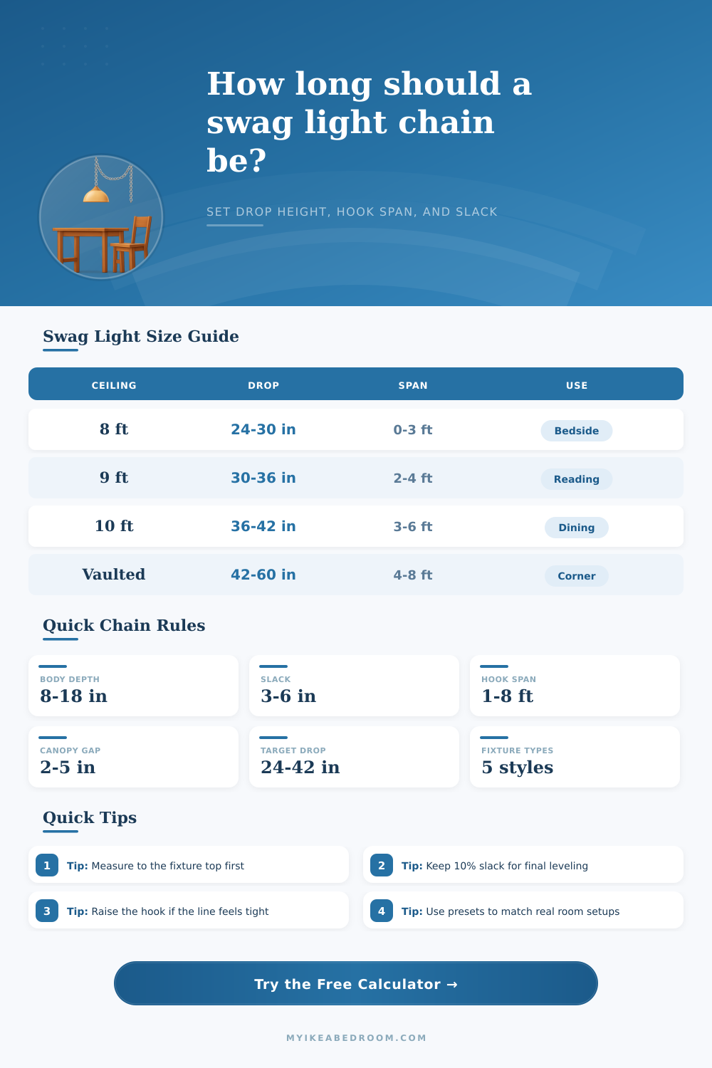 Swag Light Chain Length Calculator | Perfect Drop