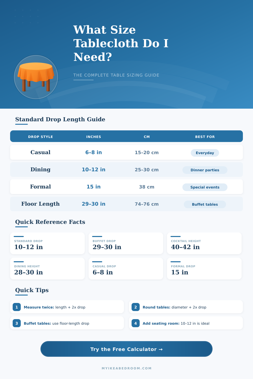 Tablecloth Size Calculator – Find the Perfect Fit