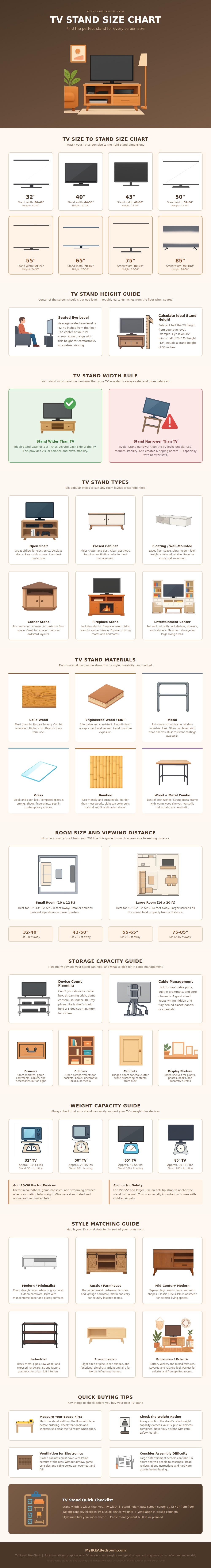 Tv Stand Size Chart