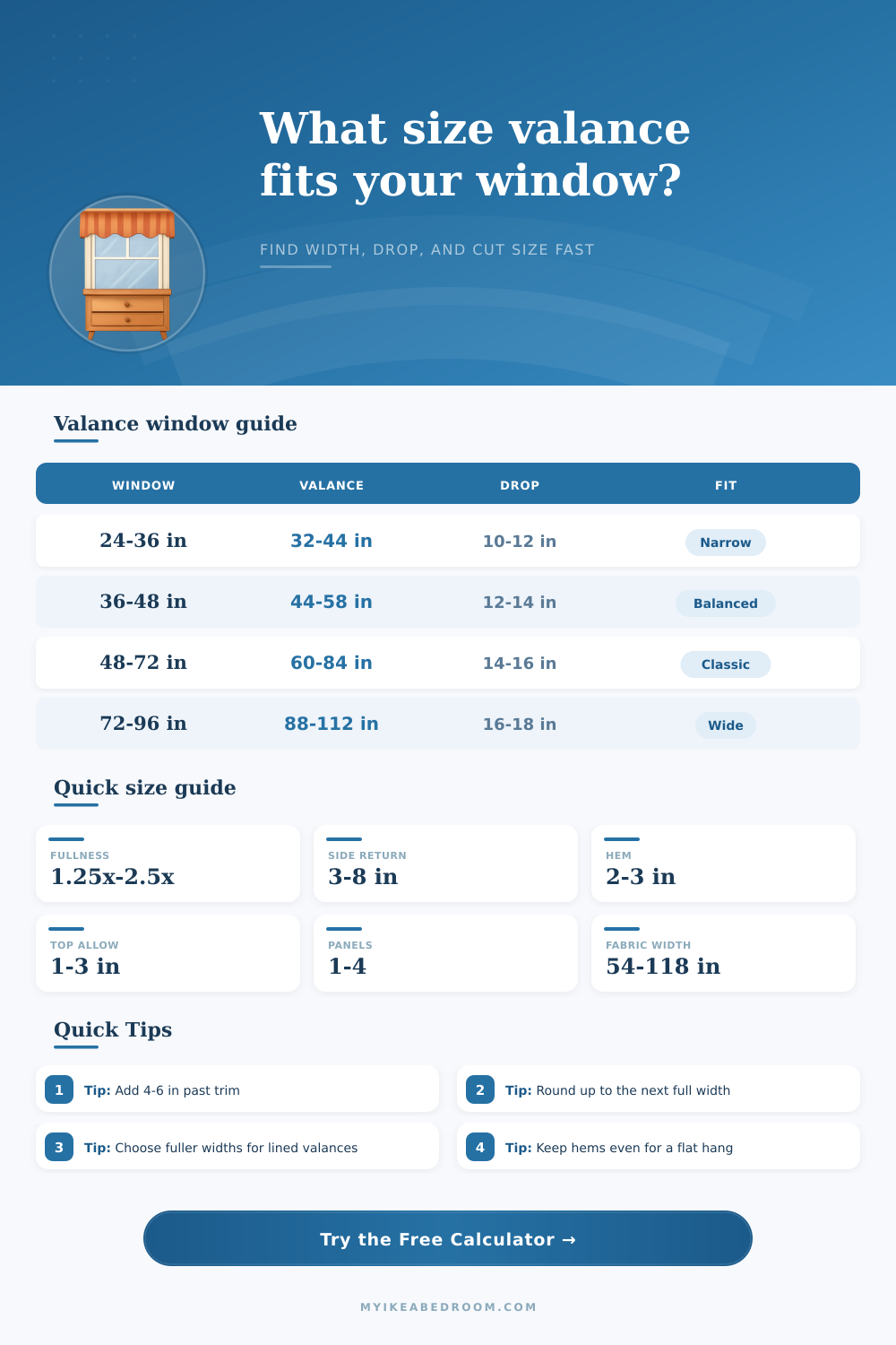 Valance Size for Window Calculator | Fit Guide