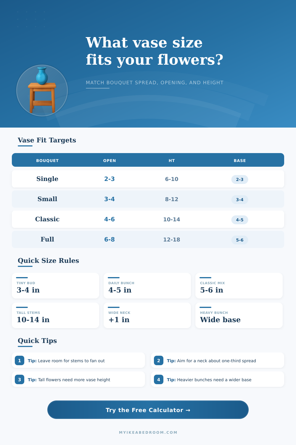 Vase Size for Flowers Calculator | Floral Fit Guide