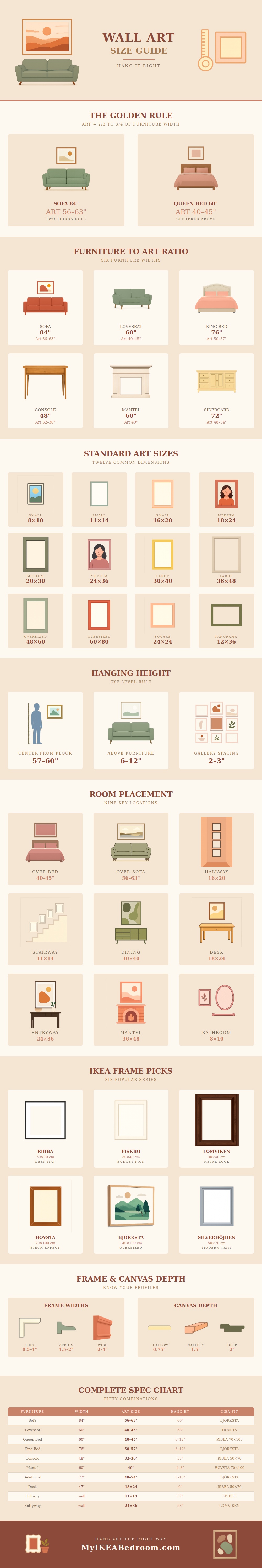 Wall Art Size Guide