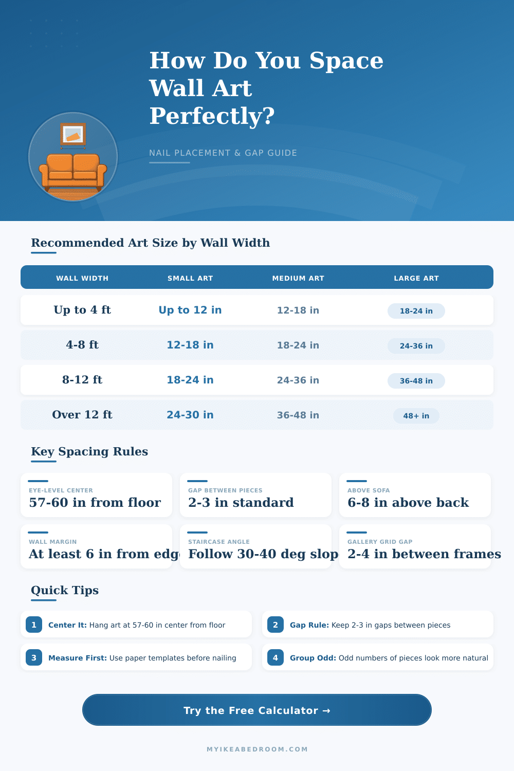 Wall Art Spacing Calculator for Perfect Placement