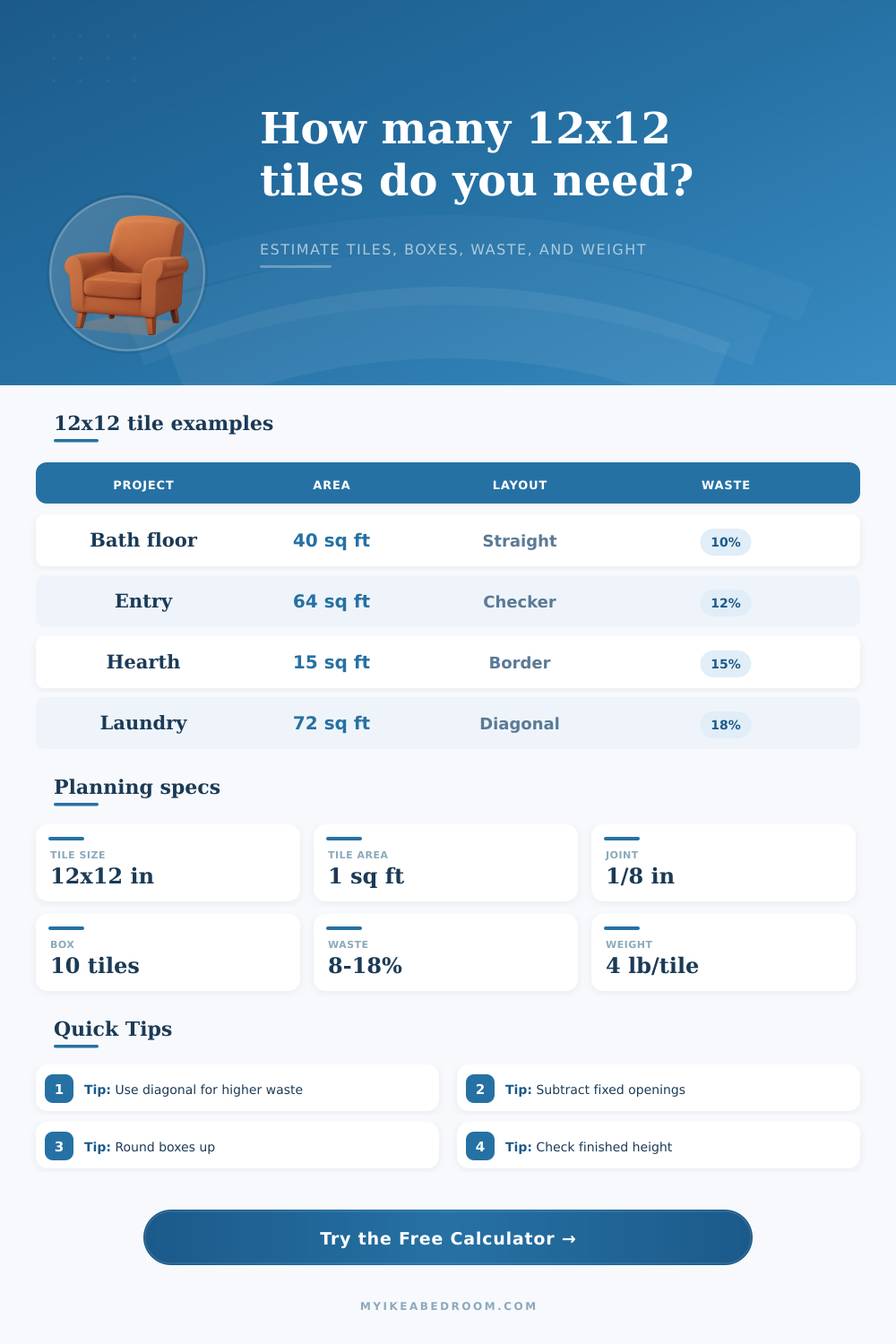12×12 Tile Calculator