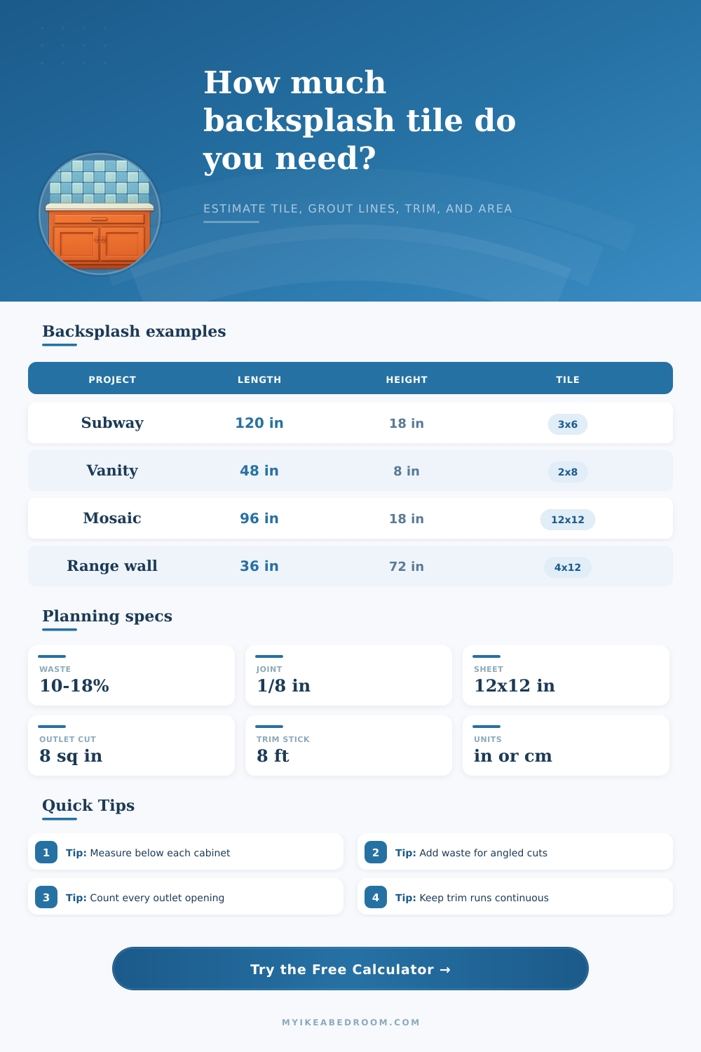 Backsplash Tile Calculator