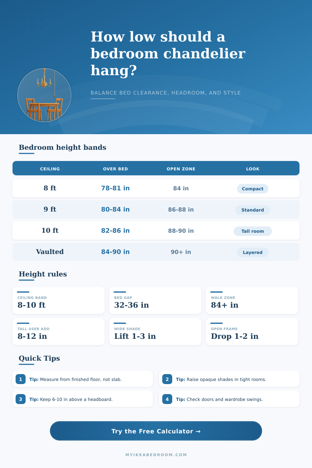 Bedroom Chandelier Height Calculator