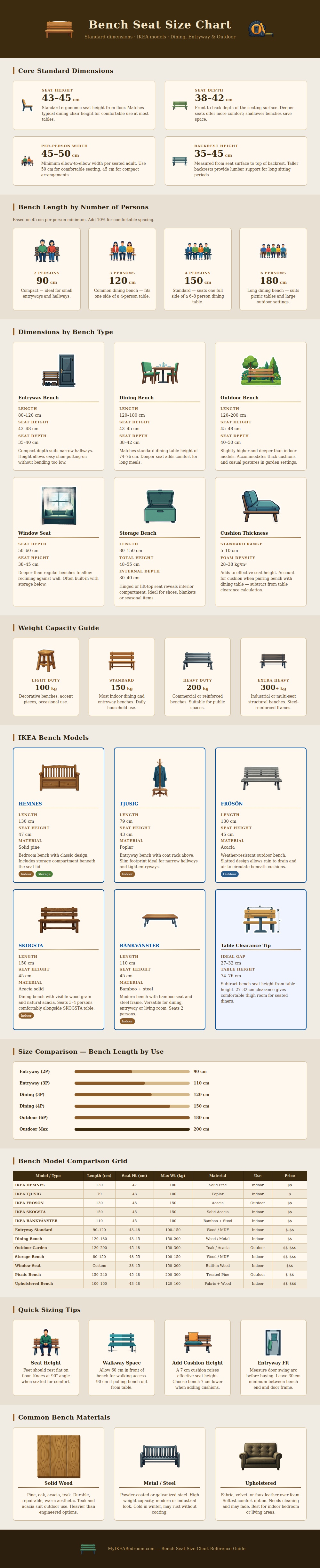Bench Seat Size Chart
