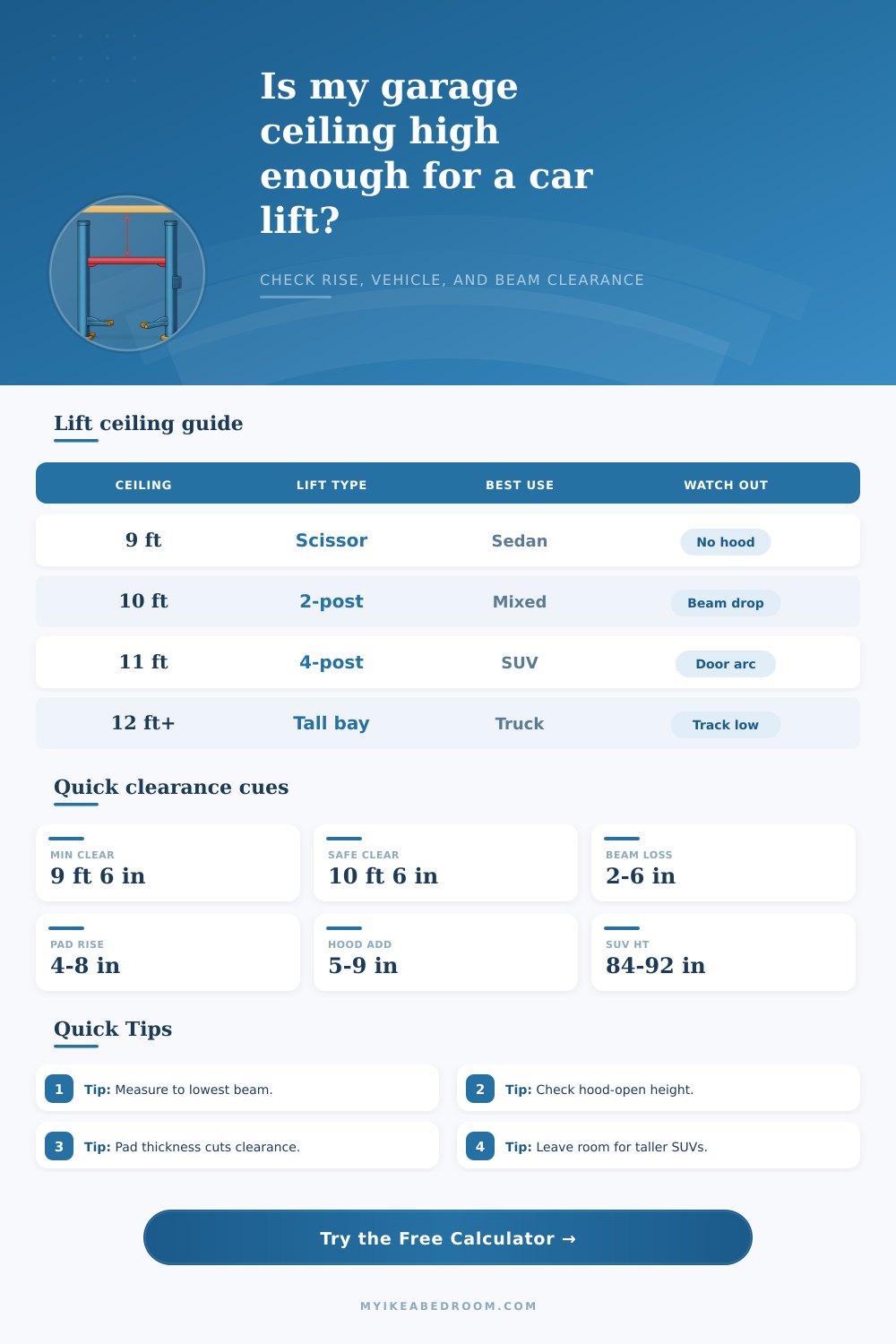Car Lift Ceiling Height Calculator