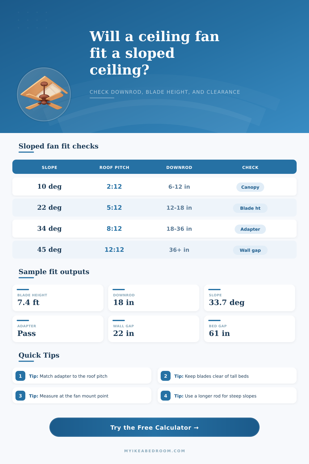 Ceiling Fan Sloped Ceiling Calculator for Bedroom Fit