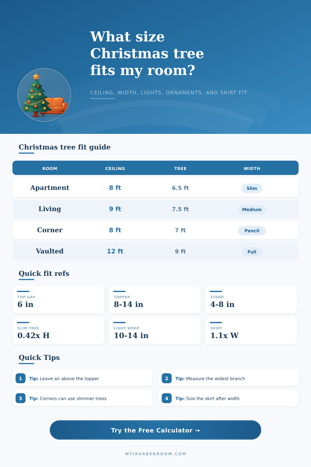 Christmas Tree Size Calculator for Room Fit