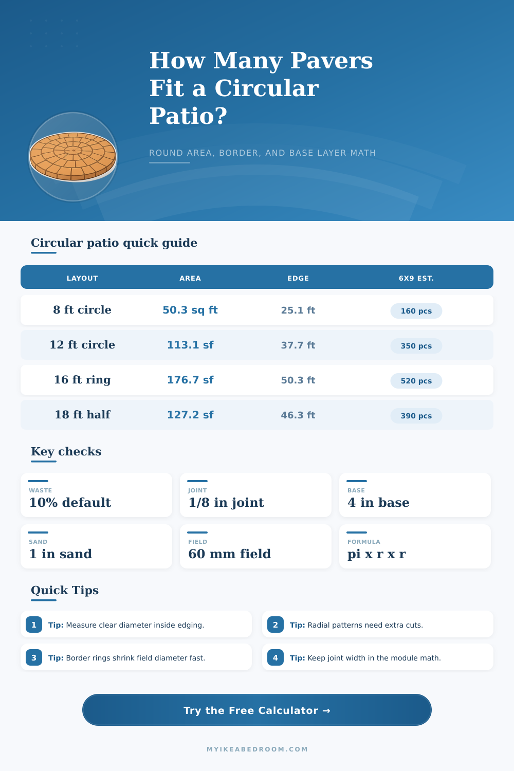 Circular Patio Paver Calculator for Round Layouts