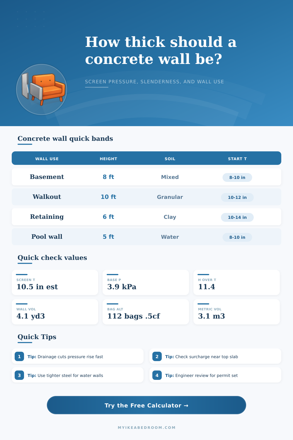 Concrete Wall Thickness Calculator for Basement, Retaining, and Water Walls