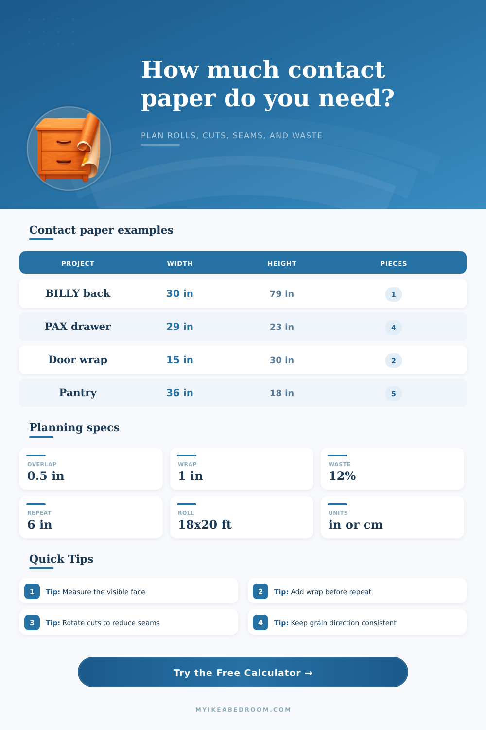 Contact Paper Calculator