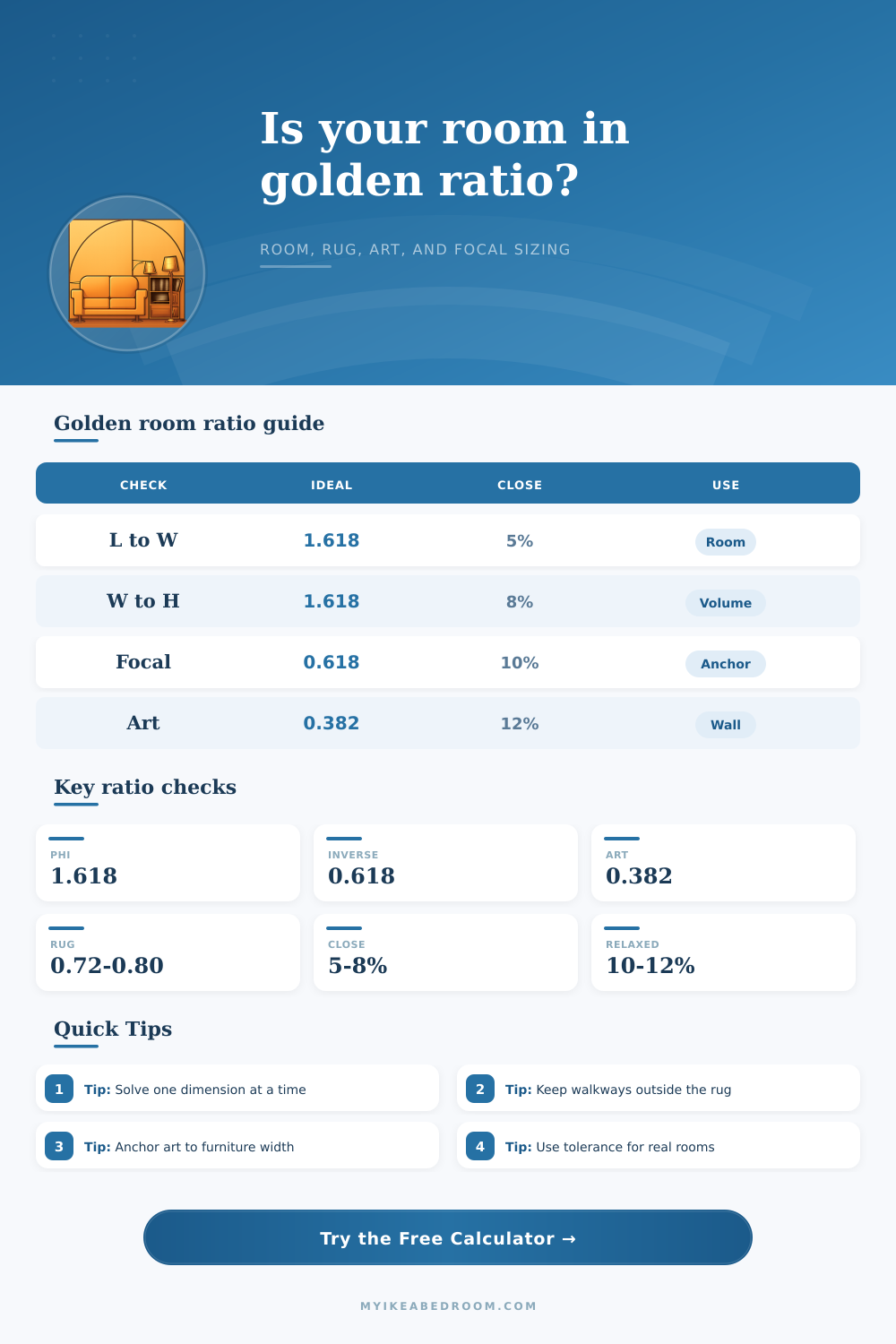 Golden Ratio Room Calculator for Layout Proportions