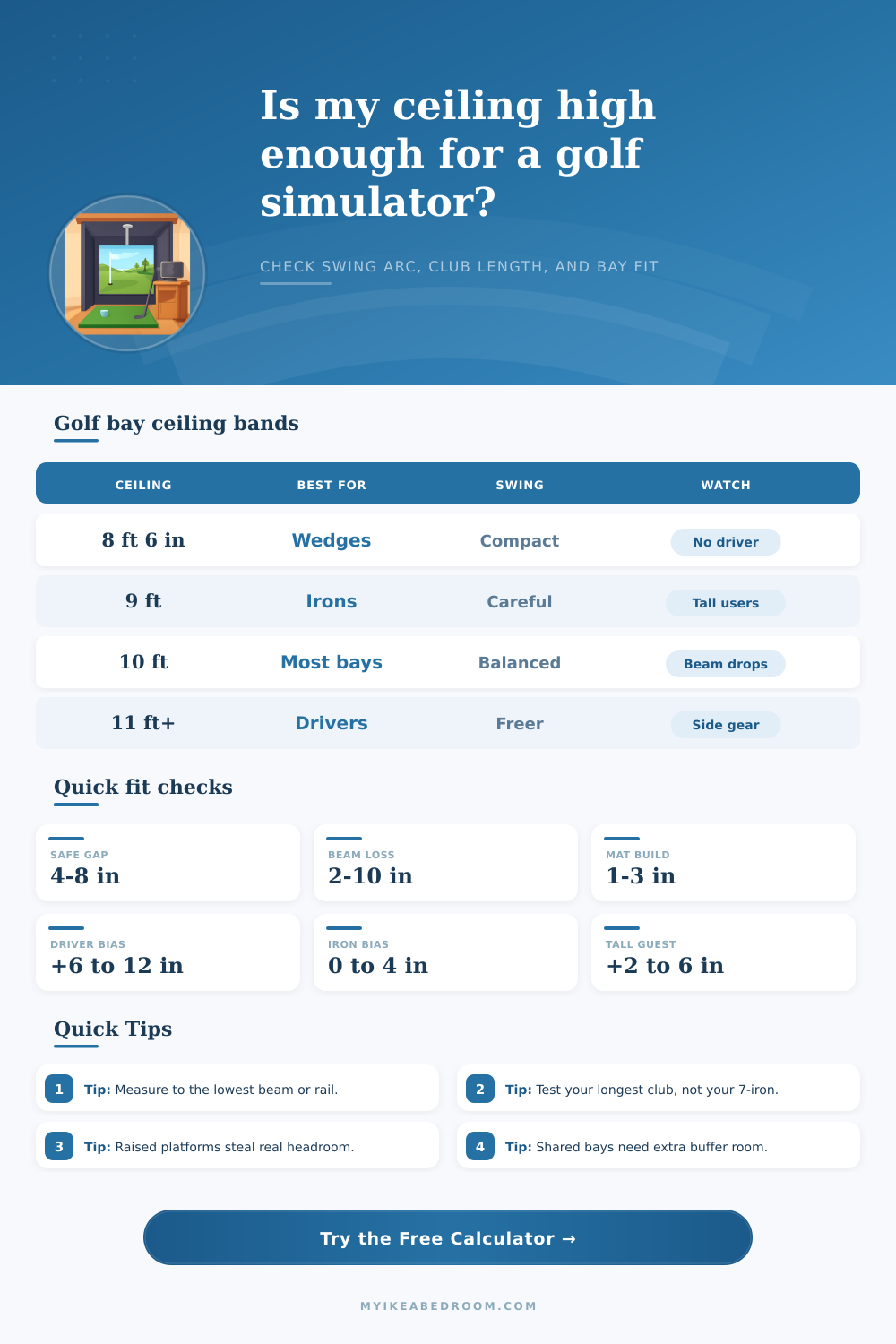 Golf Simulator Ceiling Height Calculator