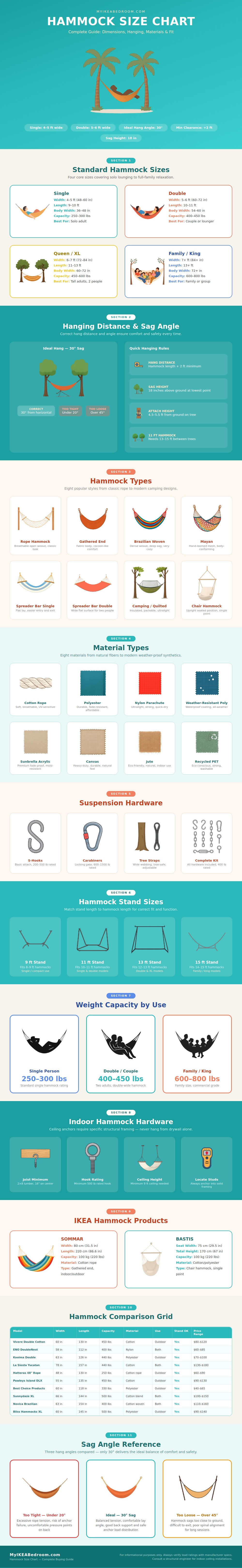 Hammock Size Chart