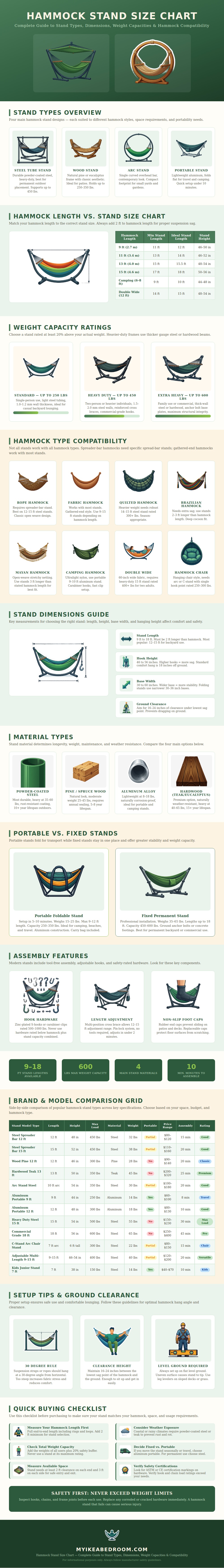 Hammock Stand Size Chart
