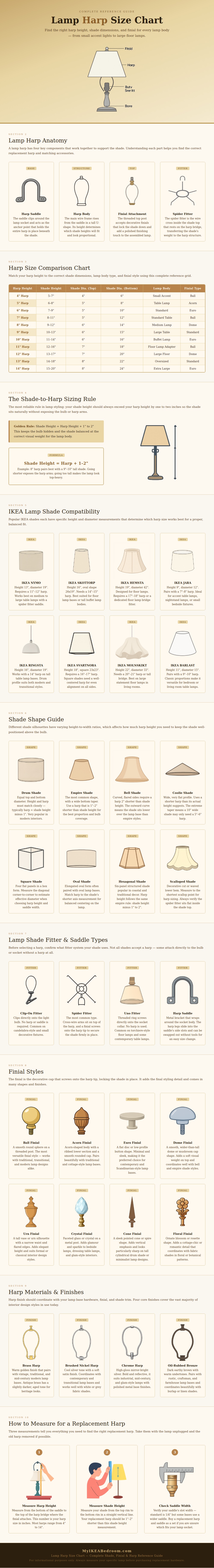 Lamp Harp Size Chart