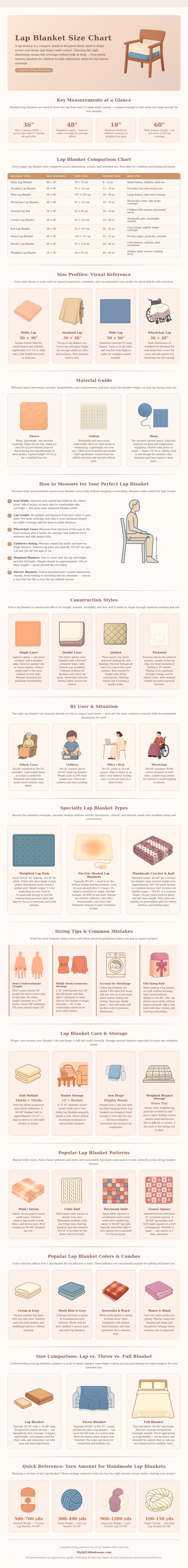 Lap Blanket Size Chart