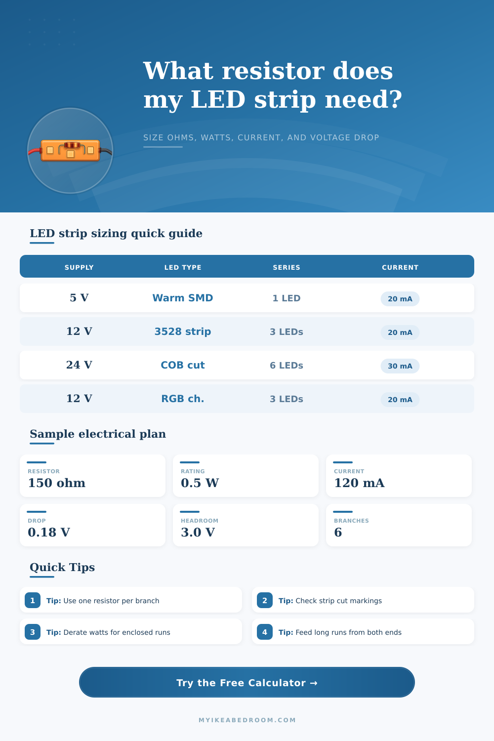 LED Strip Resistor Calculator for Safe Strip Segments