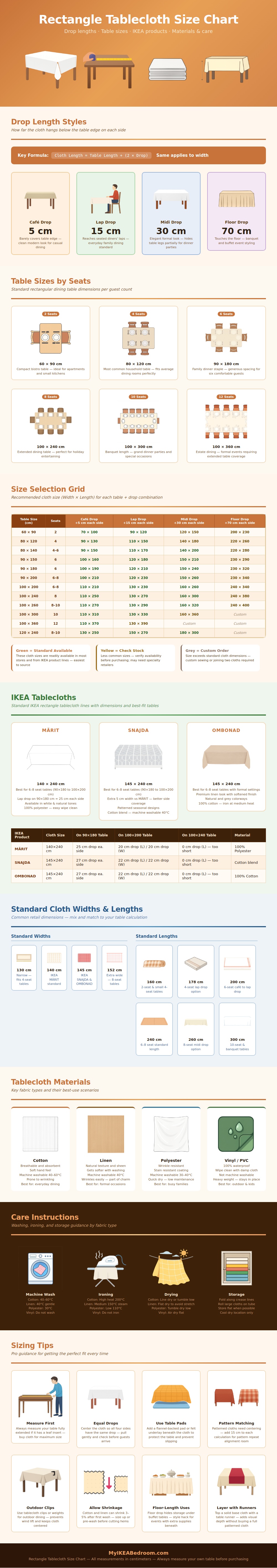 Rectangle Tablecloth Size Chart