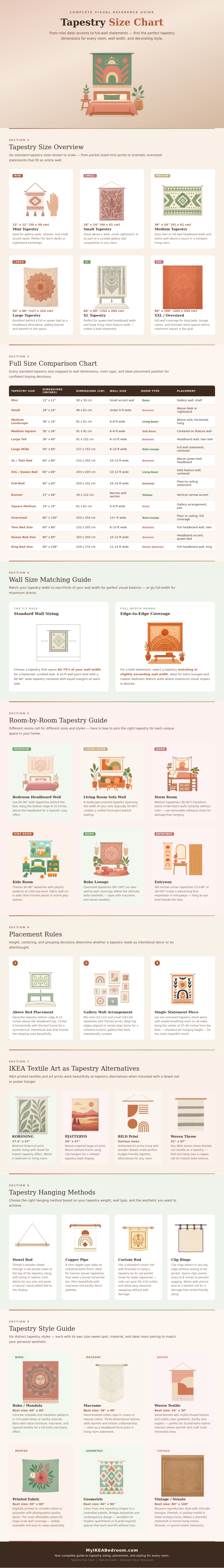 Tapestry Size Chart