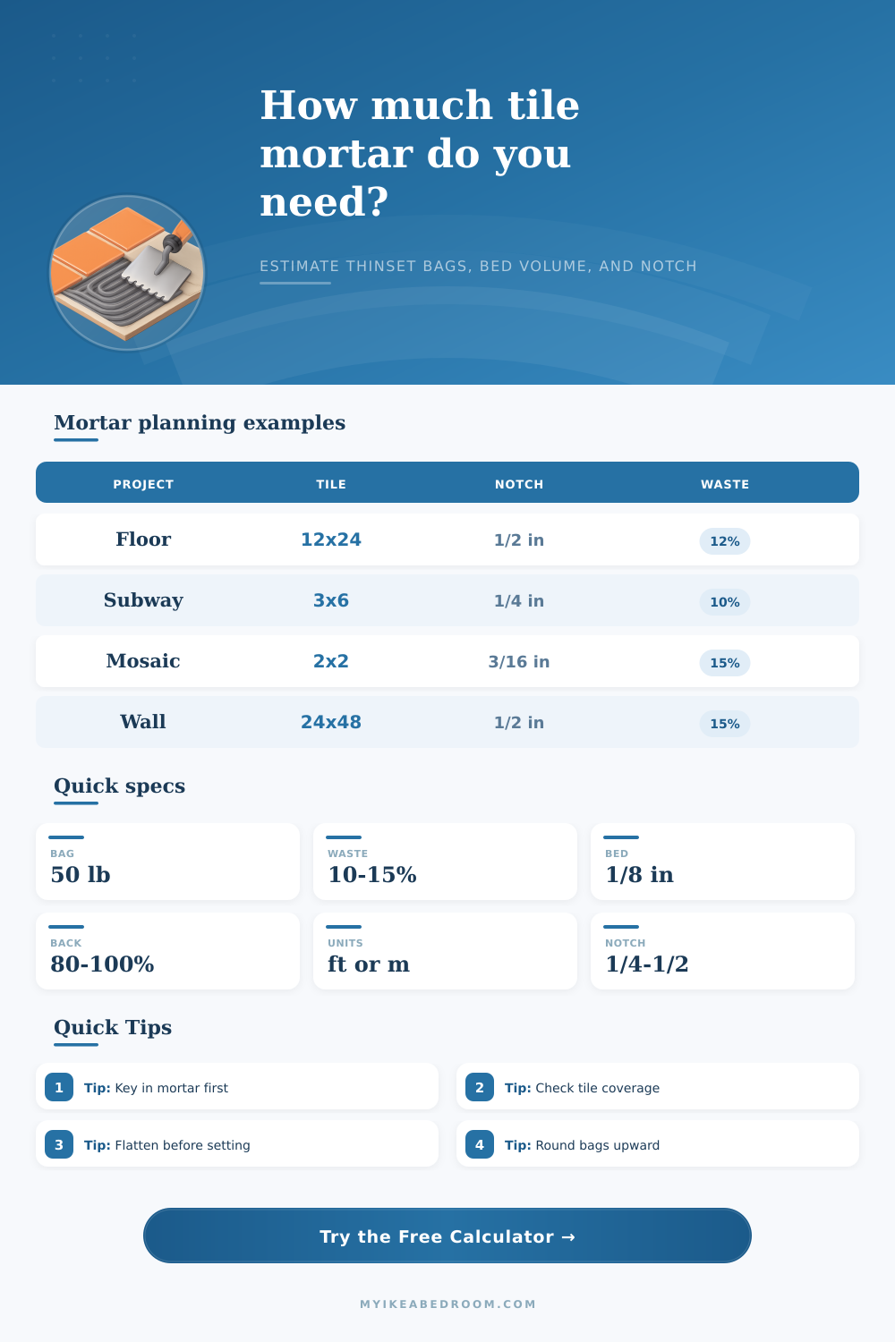 Tile Mortar Calculator