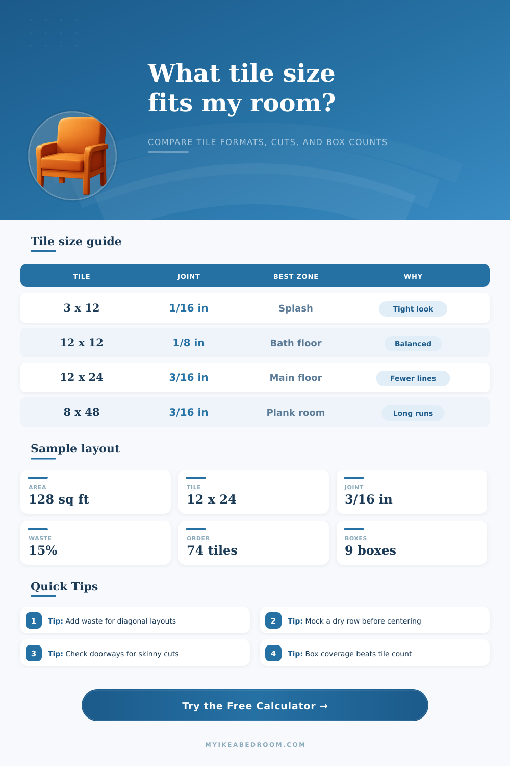 Tile Size Calculator