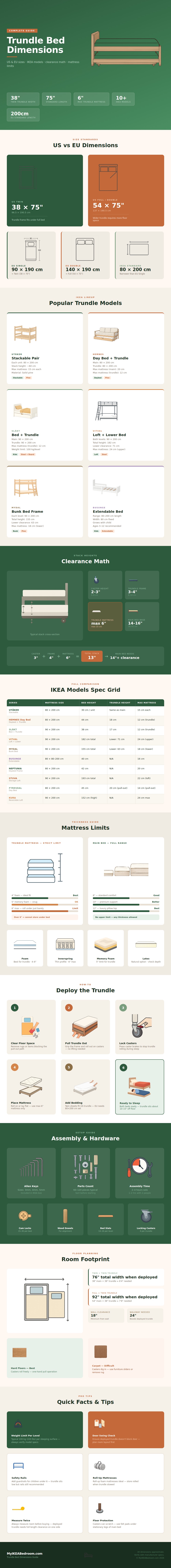 Trundle Bed Dimensions