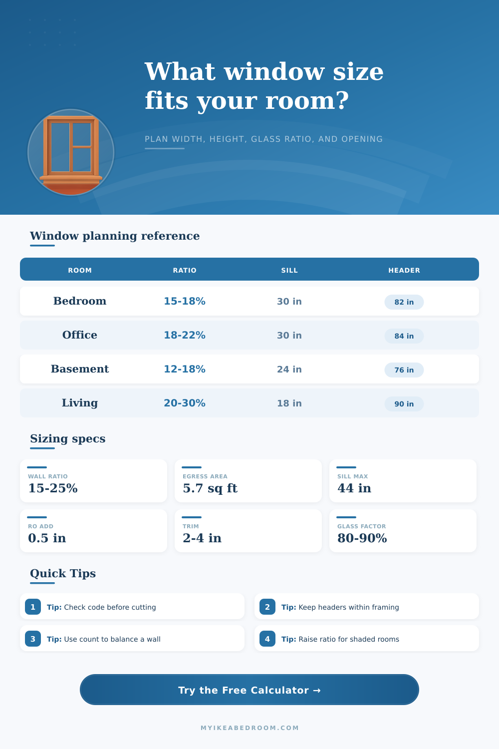 Window Size Calculator