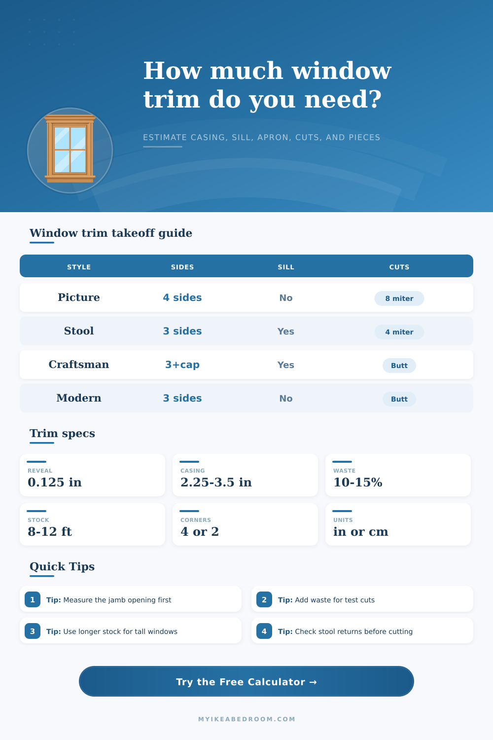 Window Trim Calculator