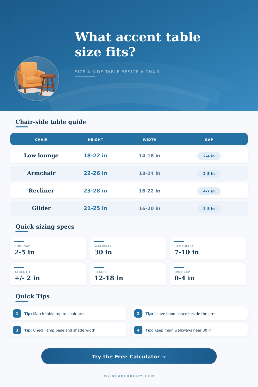 Accent Table Size Beside Chair Calculator