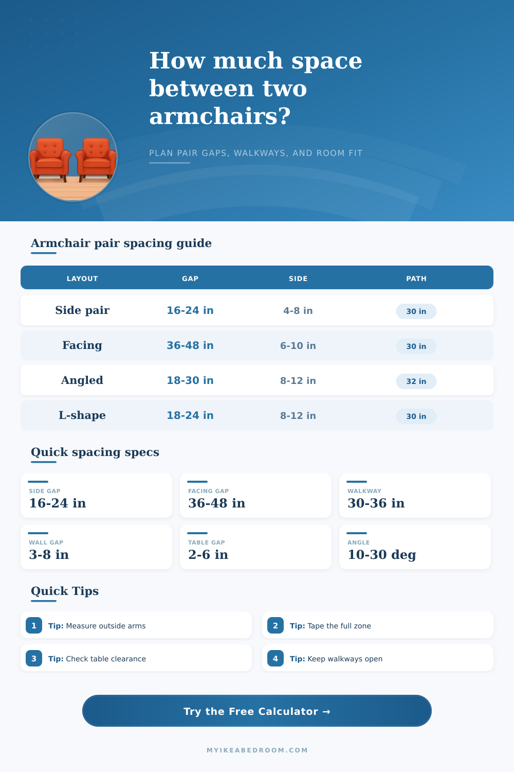 Armchair Pair Spacing Calculator