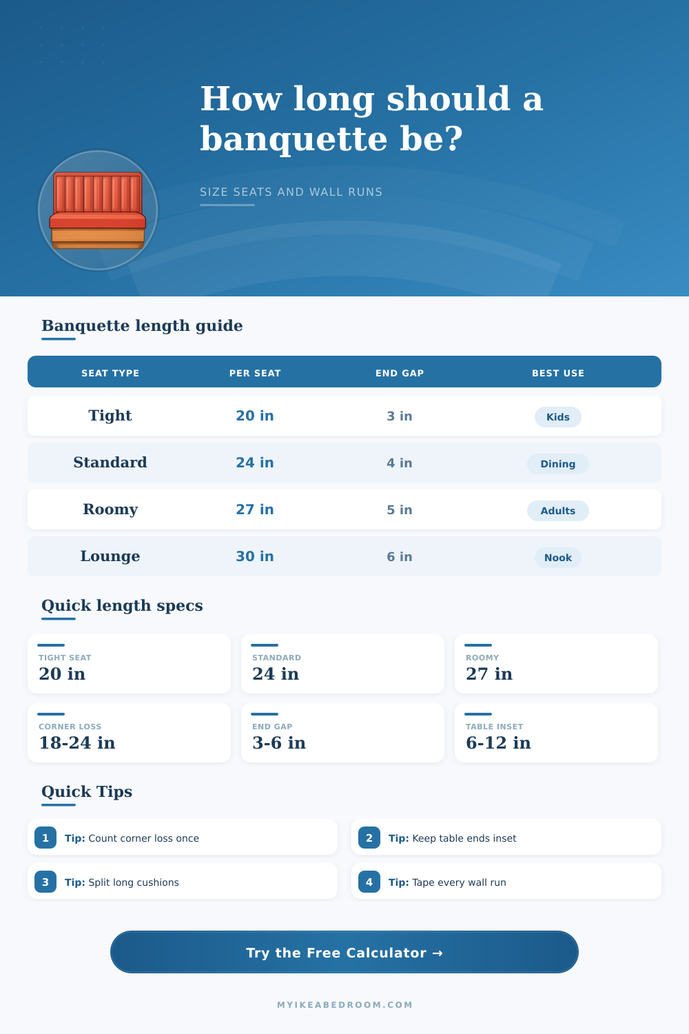 Banquette Seating Length Calculator