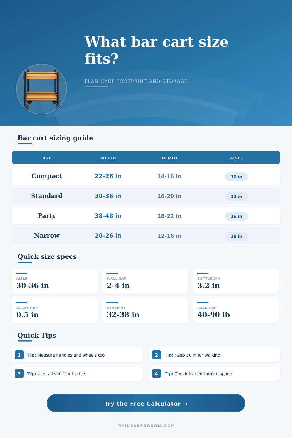Bar Cart Size Calculator