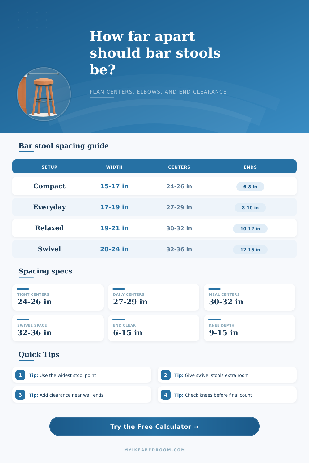 Bar Stool Spacing Calculator