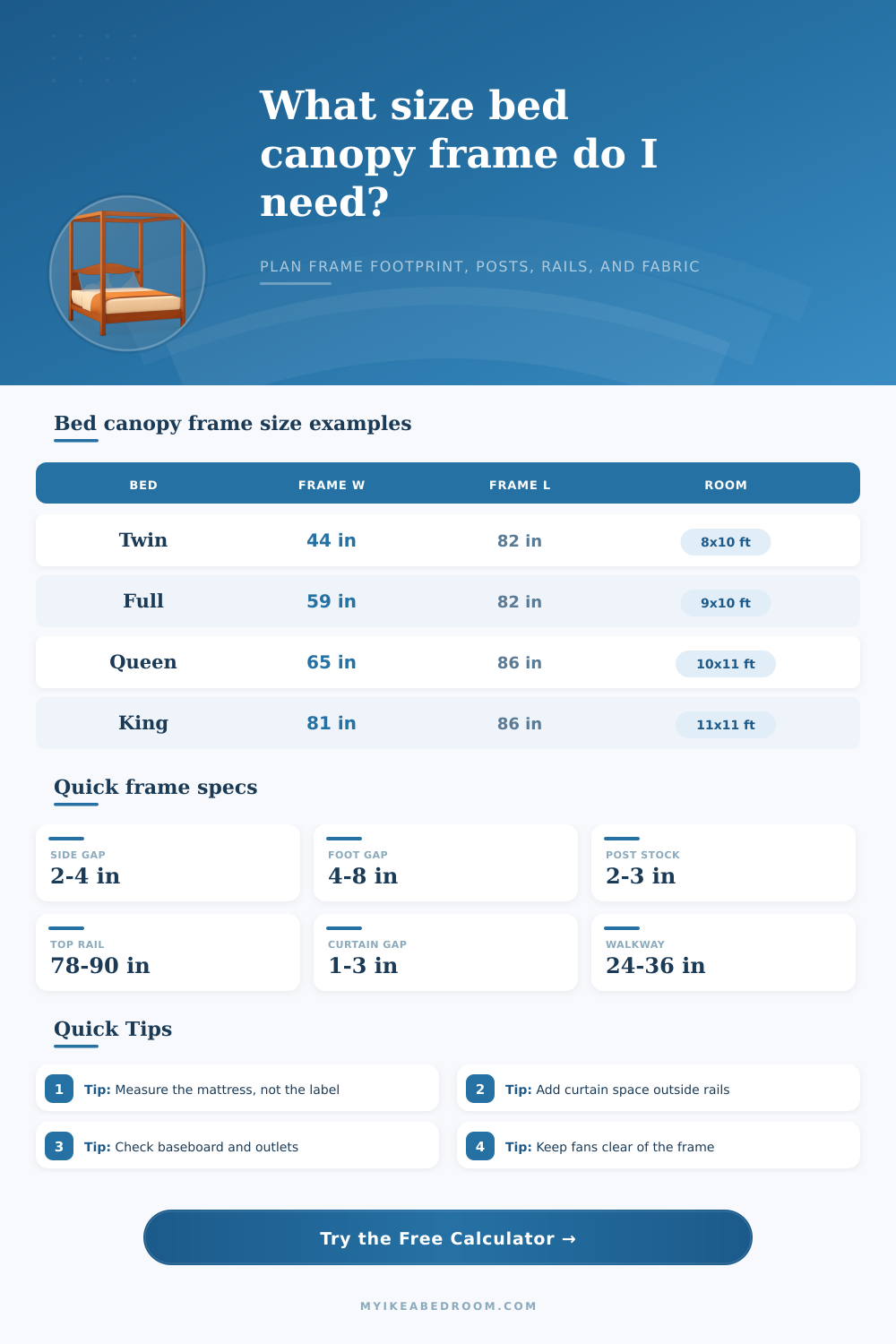 Bed Canopy Frame Size Calculator
