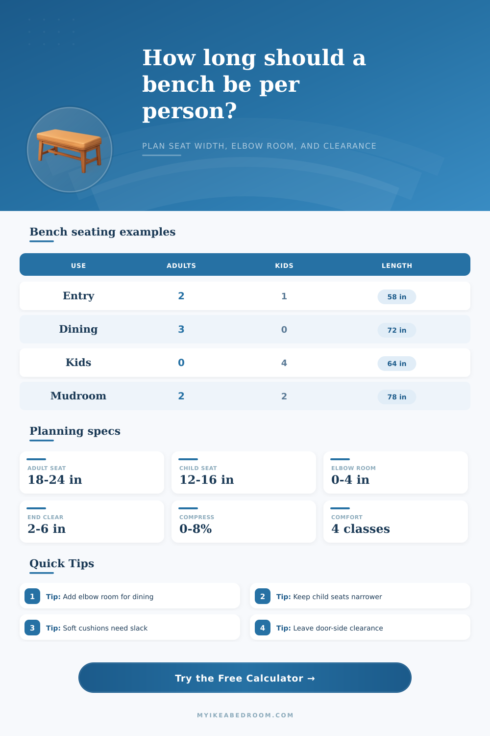 Bench Length Per Person Calculator