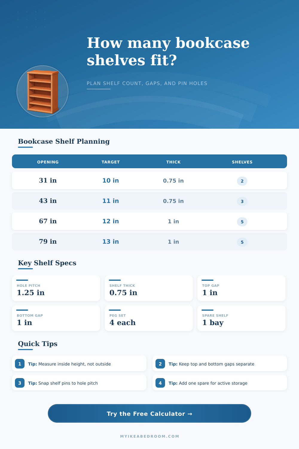 Bookcase Shelf Quantity Calculator