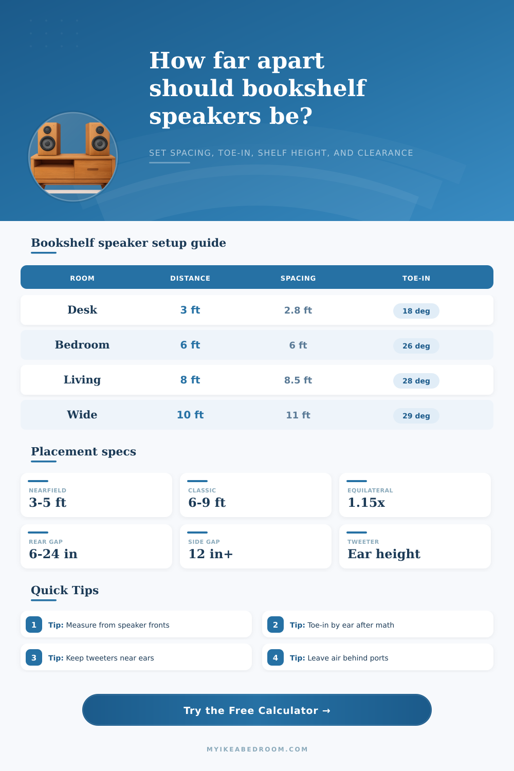 Bookshelf Speaker Spacing Calculator