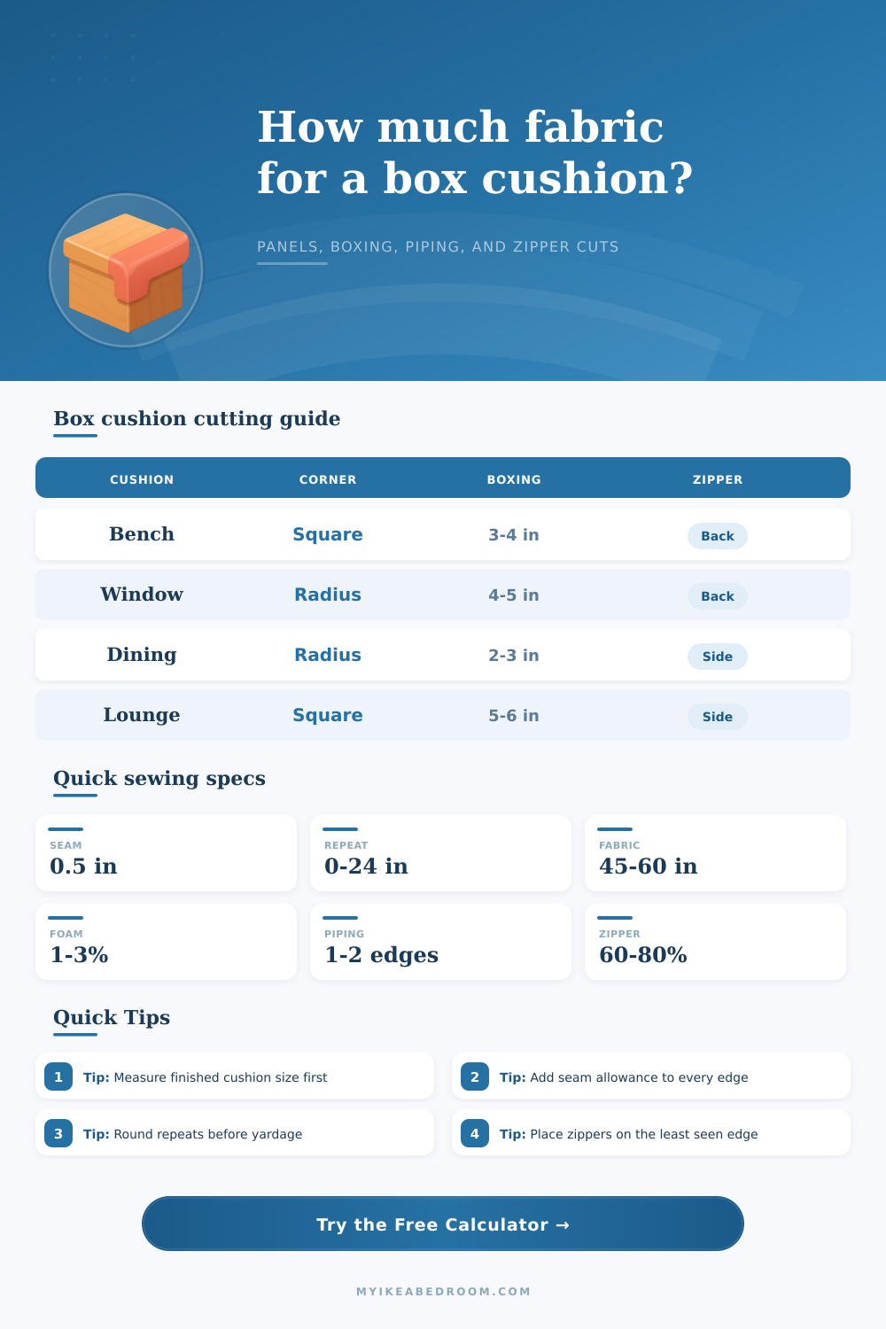 Box Corner Cushion Calculator for Fabric Cuts