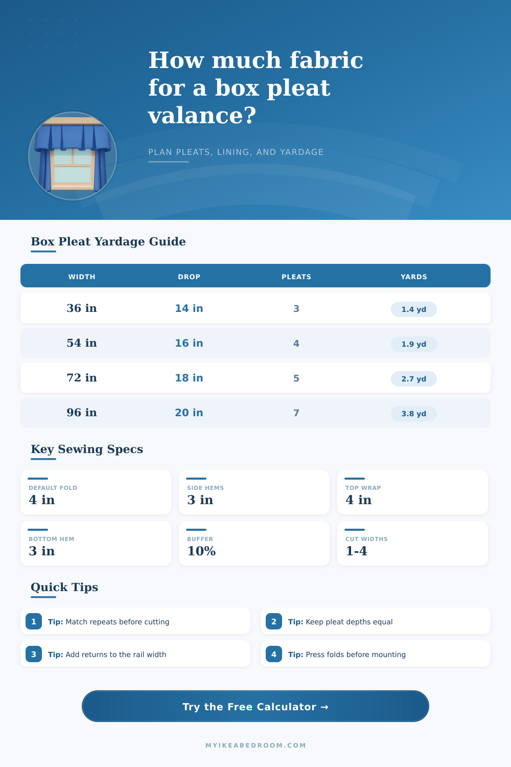 Box Pleat Valance Fabric Calculator