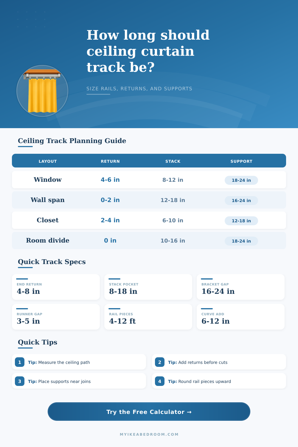 Ceiling Mount Curtain Track Length Calculator