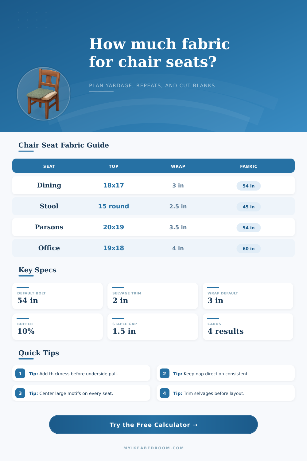 Chair Seat Reupholstery Fabric Calculator