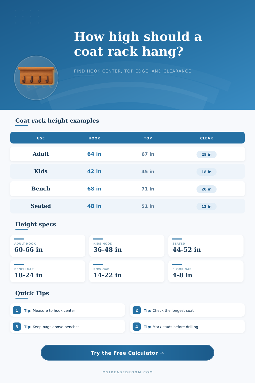 Coat Rack Hanging Height Calculator