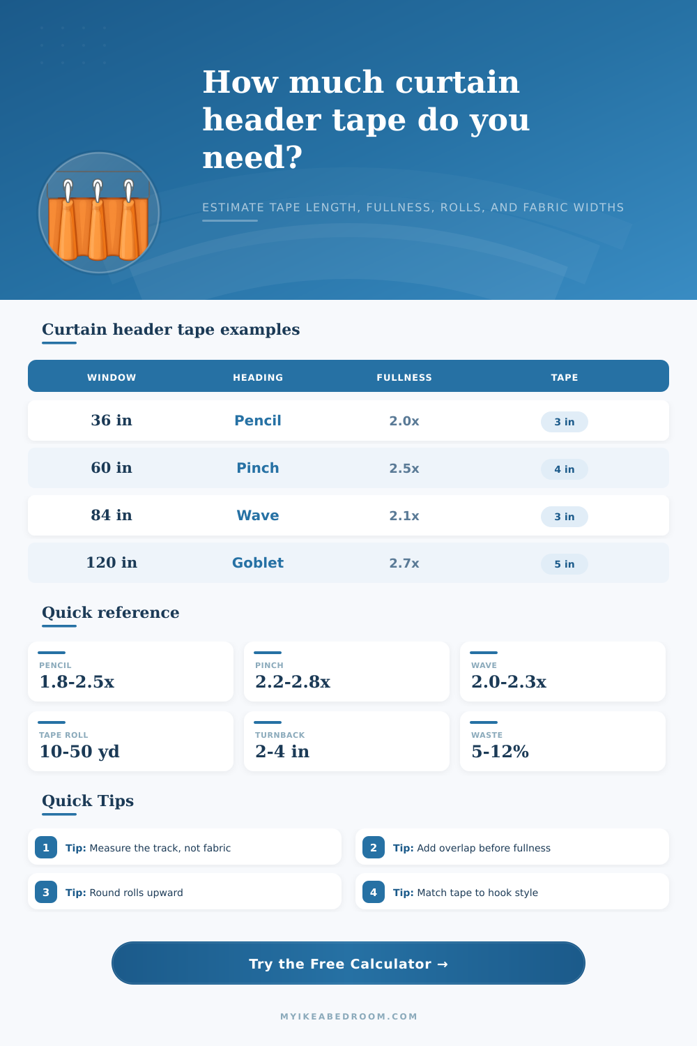 Curtain Header Tape Calculator