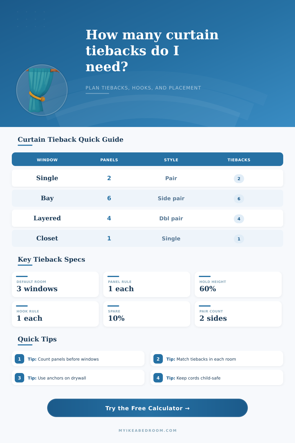 Curtain Tieback Quantity Calculator